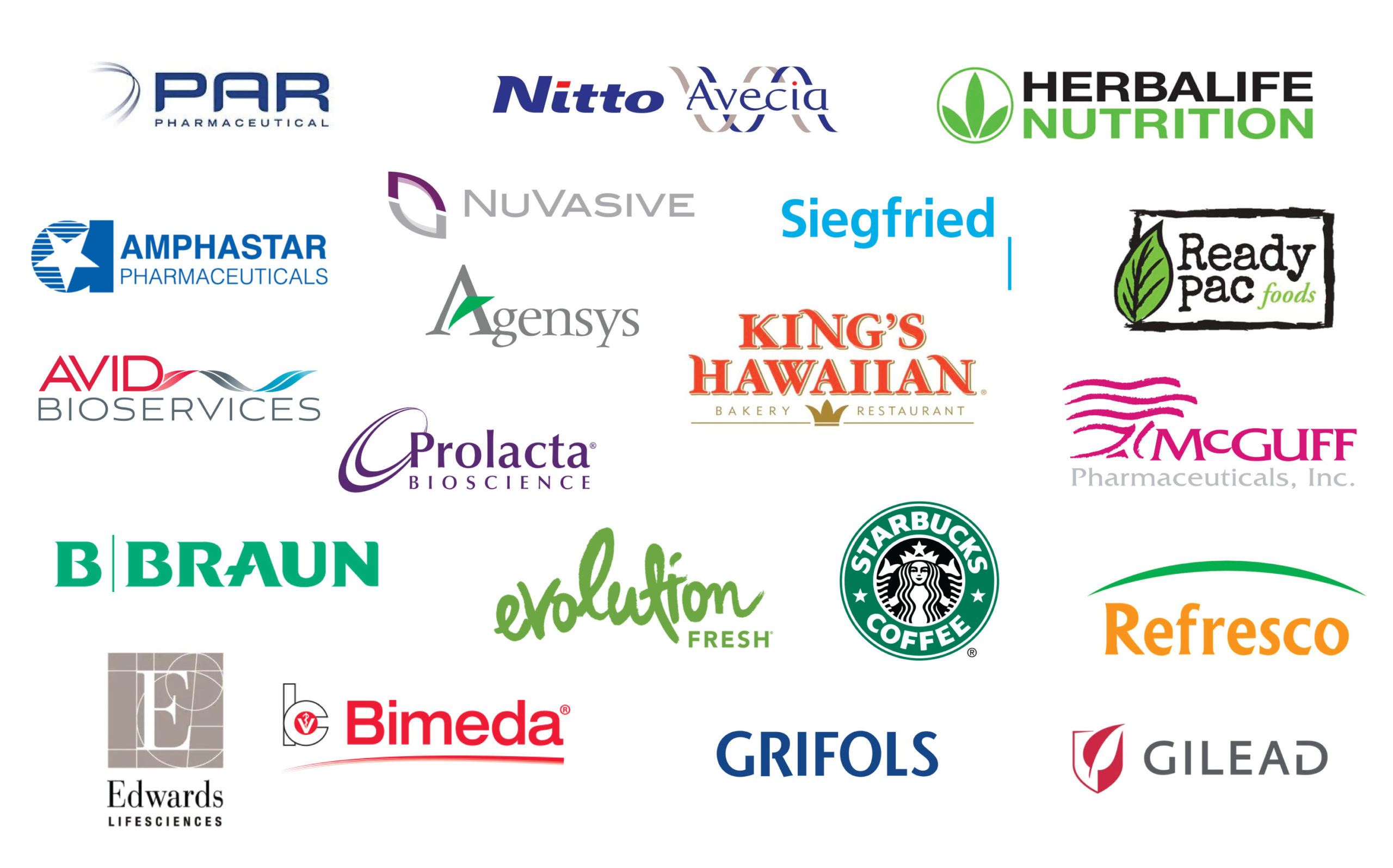 MD-Valued-Customers